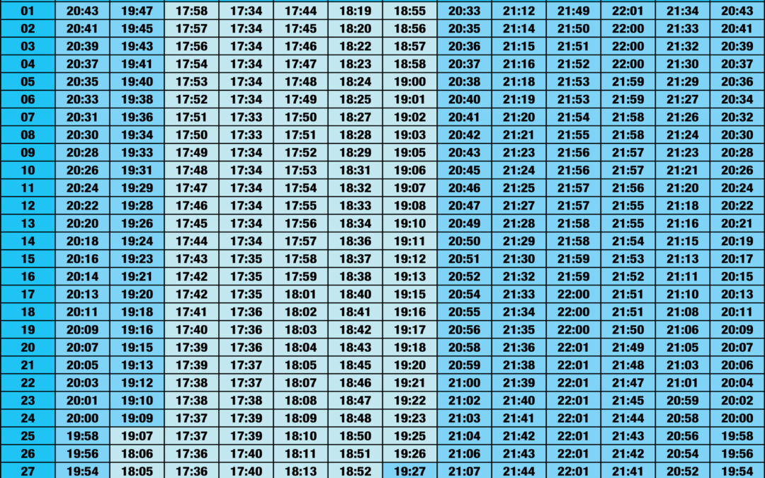 APPARITION DES ÉTOILES