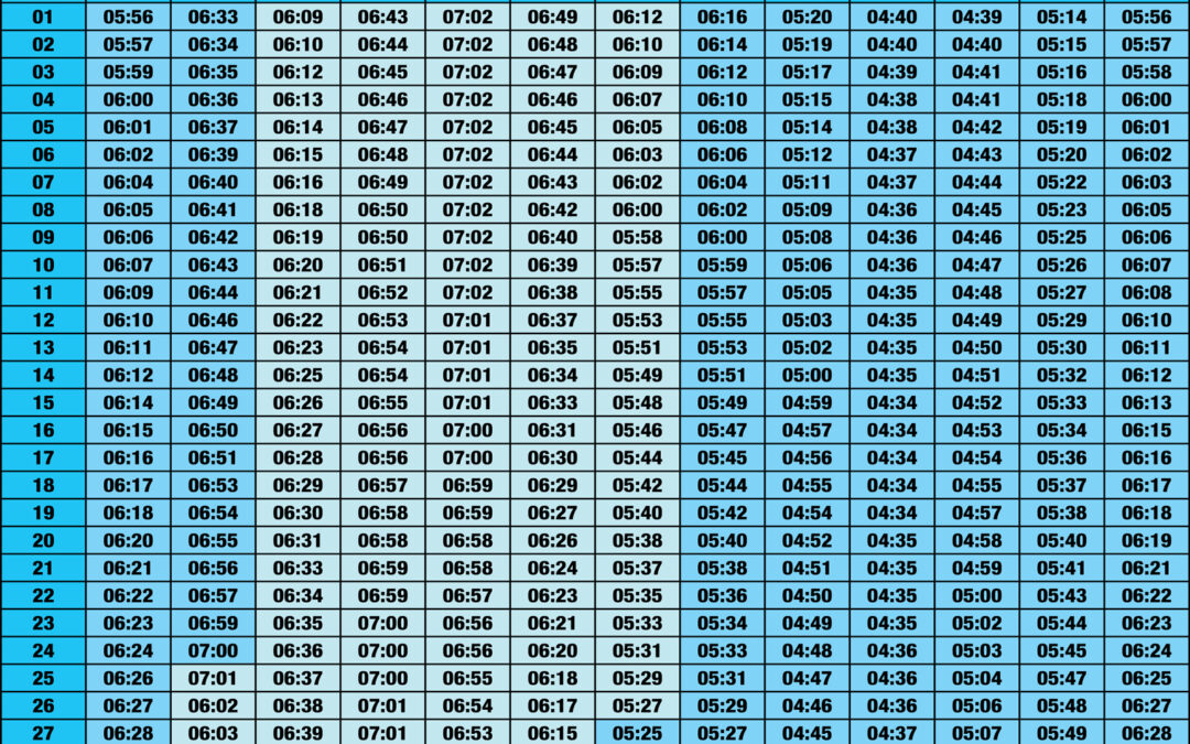 DEBUT DES TEPHILINES